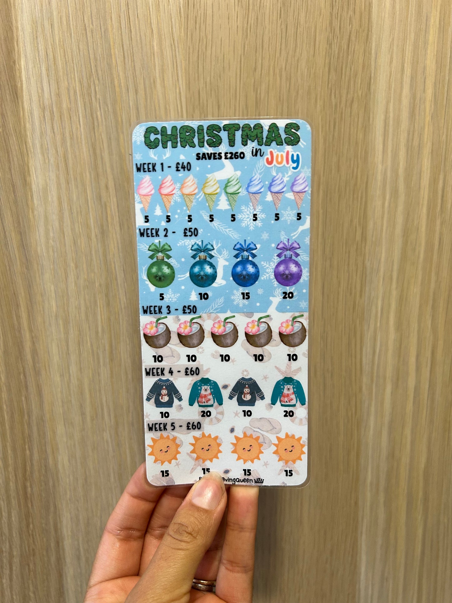 Christmas in July Savings Tracker
