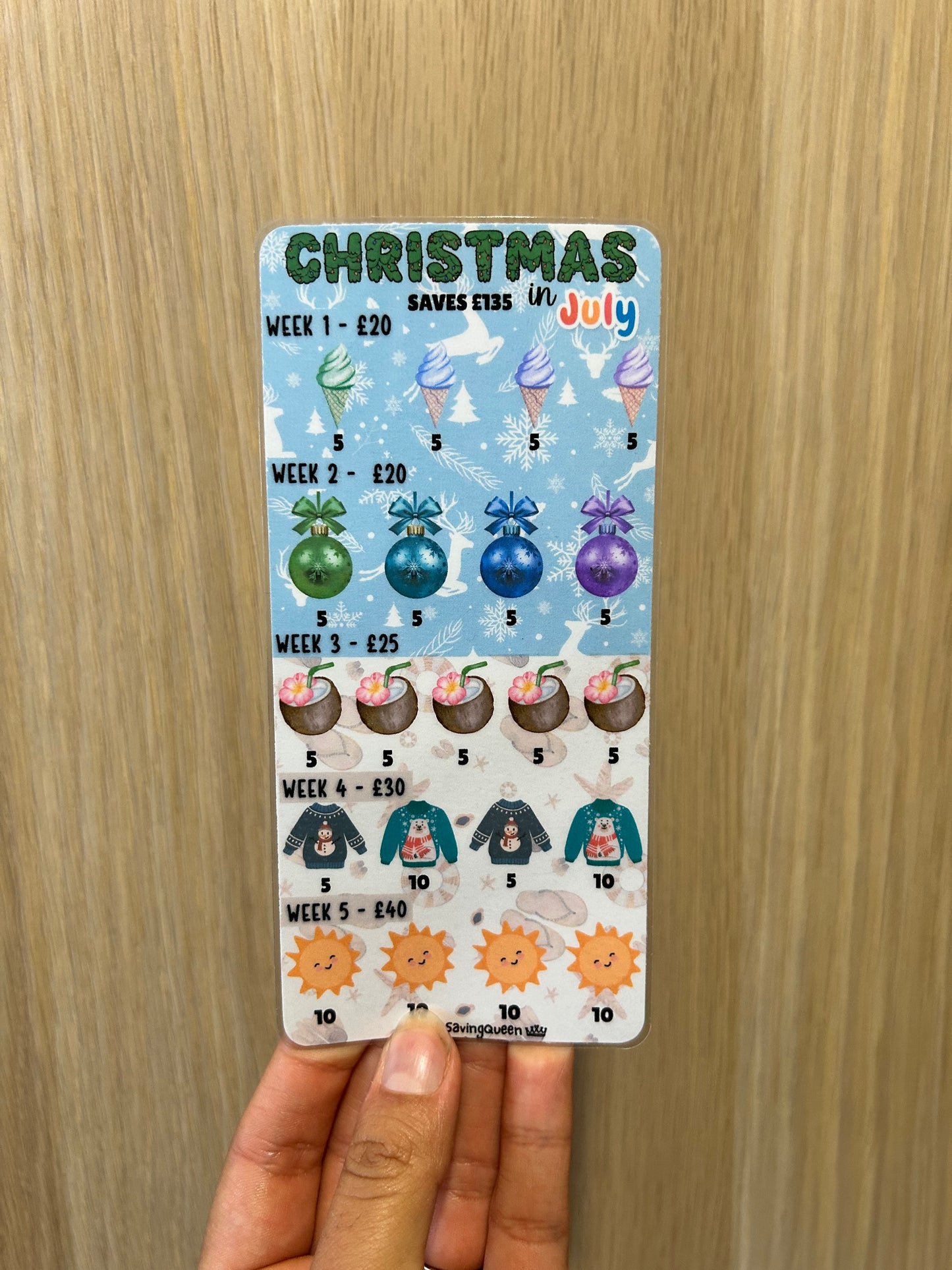 Christmas in July Savings Tracker