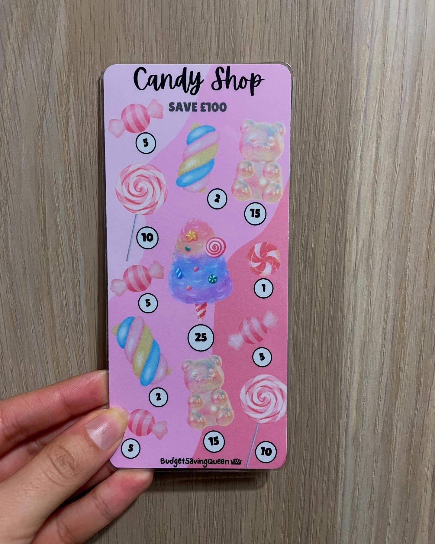 Candy Shop Challenge